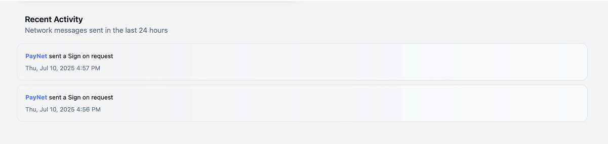 Recent Activities panel showing logged action